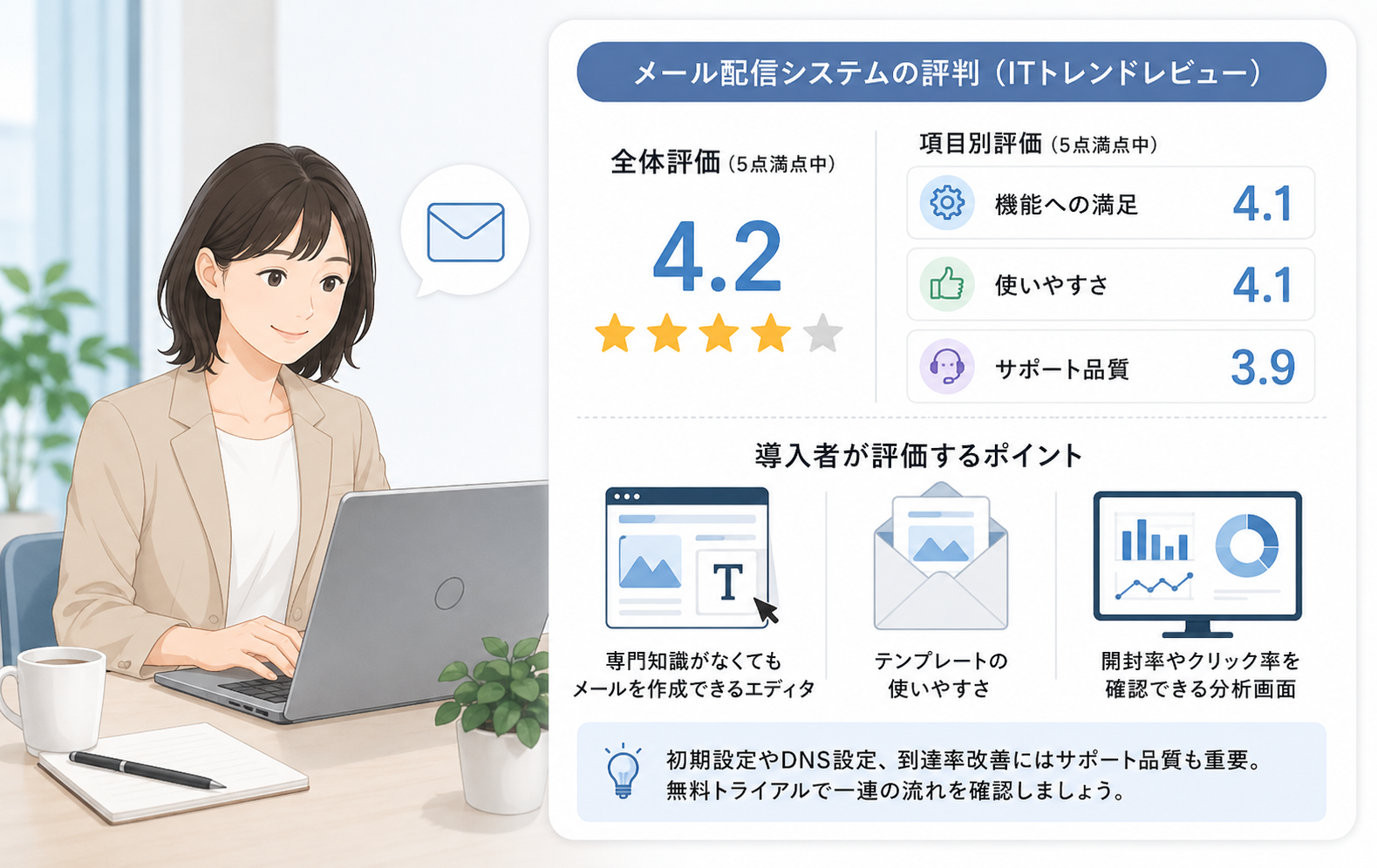 レビュー分かるメール配信システムの評判